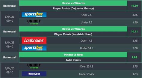 oddsjam australia|compare odds australia.